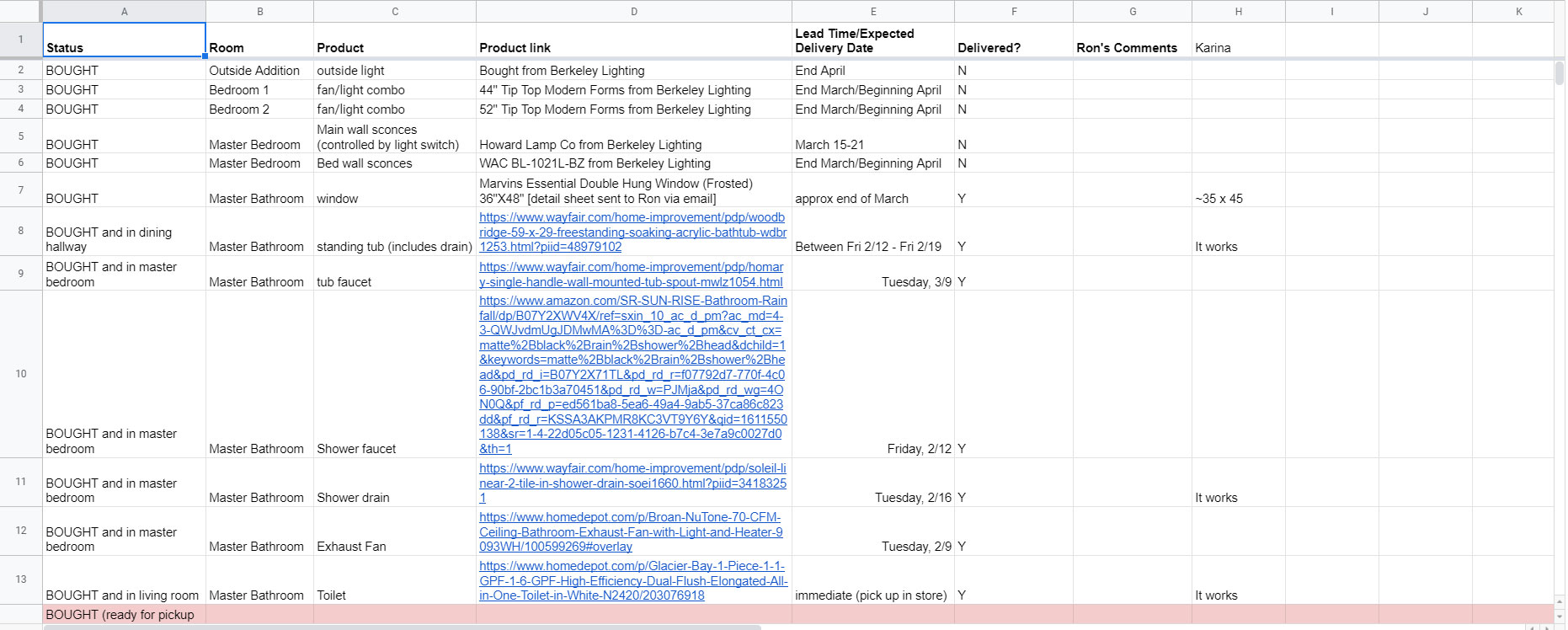 The image displays a screenshot of an Excel spreadsheet with multiple columns containing names, dates, and text entries, along with a row of numbers at the top, which appear to be cell references for formulas or data validation.